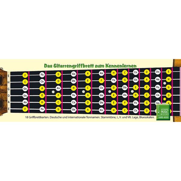 Acoustic Music Books Das Gitarrengriffbrett zum Kennenlernen Lehrbuch