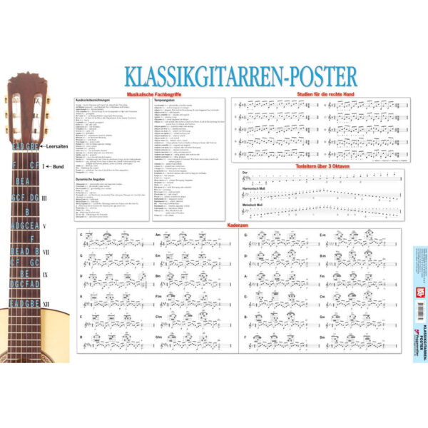 Voggenreiter Klassikgitarren-Poster Poster