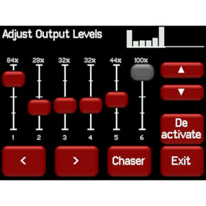 LSC RED3 6x 10 A Dimmer Harting Dimmer