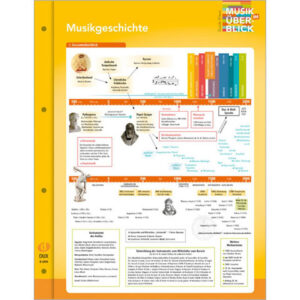 Dux Musikgeschichte Musik im Überblick Musiktheorie