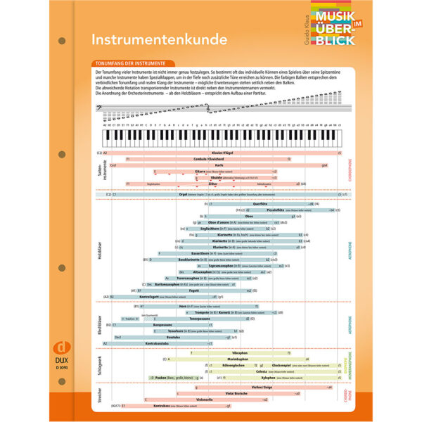 Dux Instrumentenkunde Musik im Überblick Musiktheorie