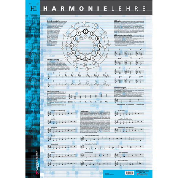 Voggenreiter Harmonielehre-Poster Poster