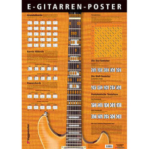 Voggenreiter E-Gitarren-Poster Poster