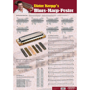 Voggenreiter Dieter Kropp's Blues Harp Poster Poster