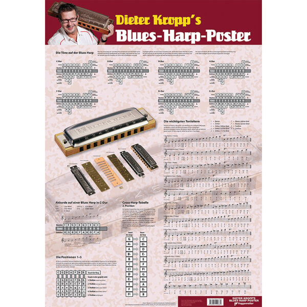 Voggenreiter Dieter Kropp's Blues Harp Poster Poster