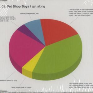 Pet Shop Boys - I Get Along (DVD-Single) [DVD]