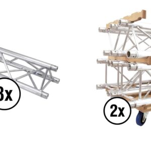 ALUTRUSS Set TRILOCK E-GL33 2000 + Trusswagen