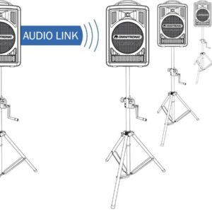 OMNITRONIC ALT-105 Audio-Link-Modul WAMS-05