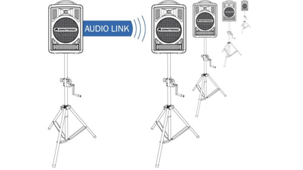 OMNITRONIC ALT-105 Audio-Link-Modul WAMS-05