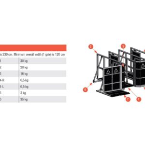 Prolyte StageDex BARRIER LINE UP GATE BASE 2M