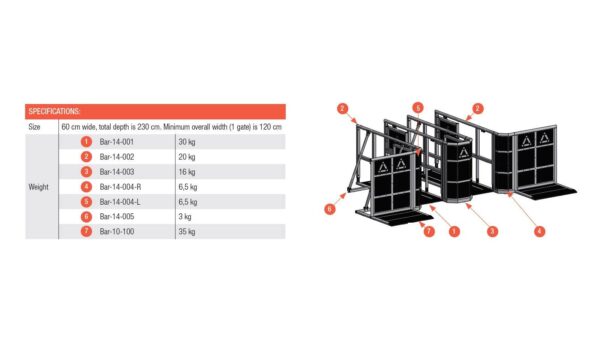 Prolyte StageDex BARRIER LINE UP GATE BASE 2M