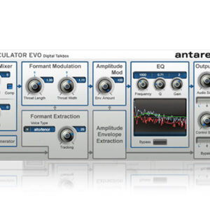 Plugin Effekt Antares Articulator Evo