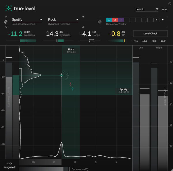 Effekt Plugin Sonible true:level