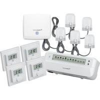 Homematic IP Set mit HAP