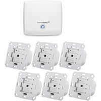 Homematic IP Set Beschattung mit Access Point