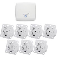 Homematic IP Set Beschattung mit Access Point