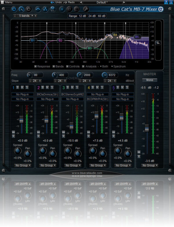 Plugin Tool Blue Cat MB-7 Mixer