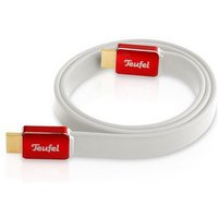 Teufel HDMI-2.0-Flachkabel 1